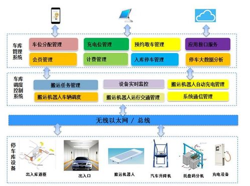 面對(duì)旅游行業(yè)的物聯(lián)網(wǎng) 科研派從四個(gè)角度解決景區(qū)痛點(diǎn)